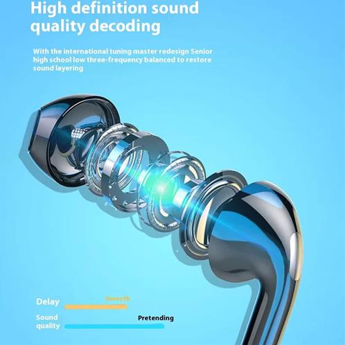 هدفون بلوتوثی اوفی مدل گردنی کد GHF-01